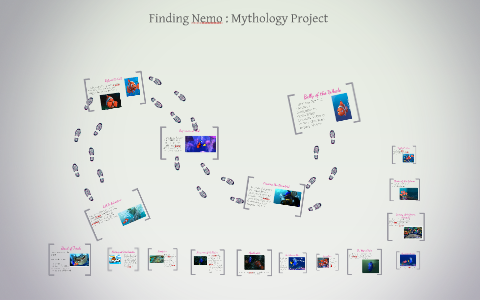 Finding Nemo : Mythology Project by Bethany Bellefleur on Prezi