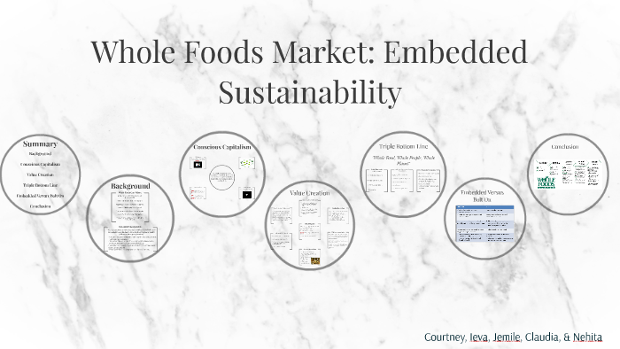 Whole Foods Market: Embedded Sustainability By Courtney Decker On Prezi