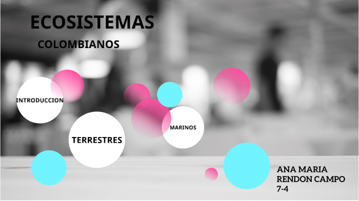 ECOSISTEMAS COLOMBIANOS by Anamaria Rendon Campo on Prezi