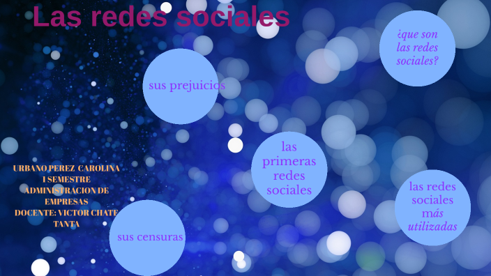 LAS REDES SOCIALES by Carolina Urbano Perez on Prezi