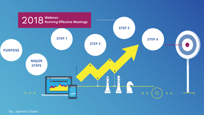 Running Effective Meetings by jayvion smith on Prezi