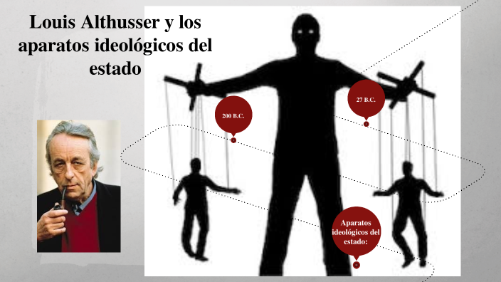 Louis Althusser y los aparatos ideológicos del estado by nathalie
