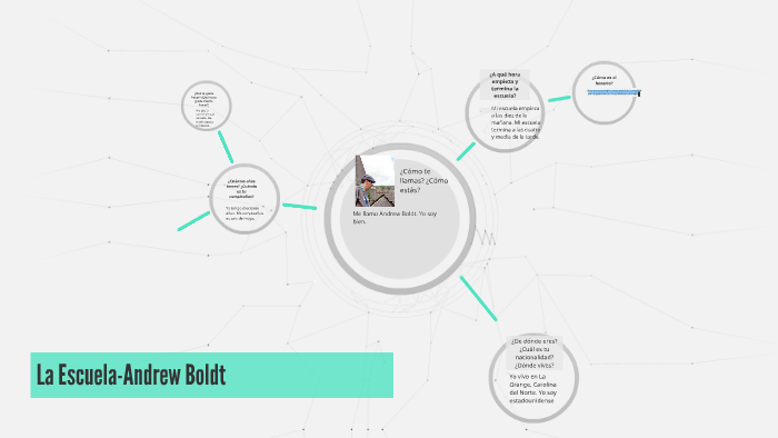 La Escuela-Andrew Boldt by Andrew Boldt on Prezi
