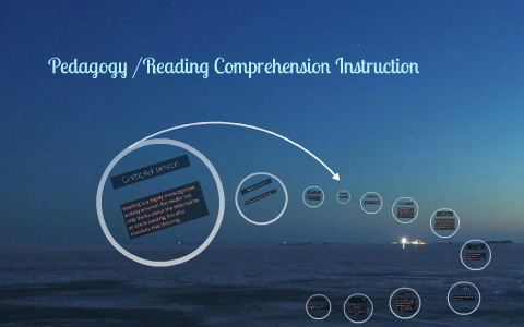 Pedagogy /Reading Comprehension Instruction by lauren peterson on Prezi