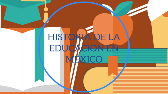 Historia de la educacion en Mexico. by on Prezi