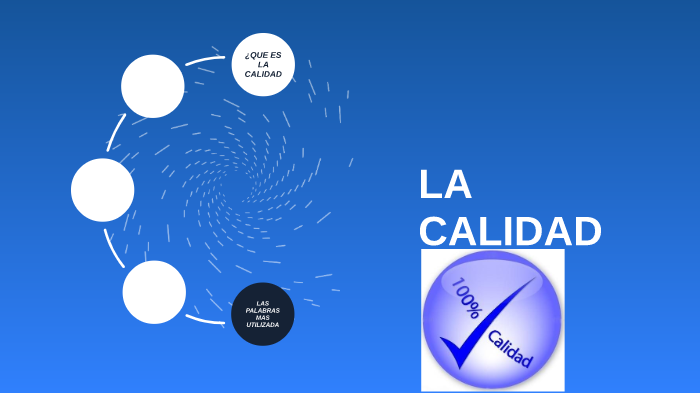 LA CALIDAD by paola franchezca gomez fabian on Prezi
