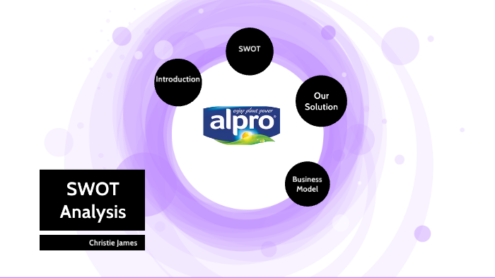 SWOT Analysis by christie james on Prezi