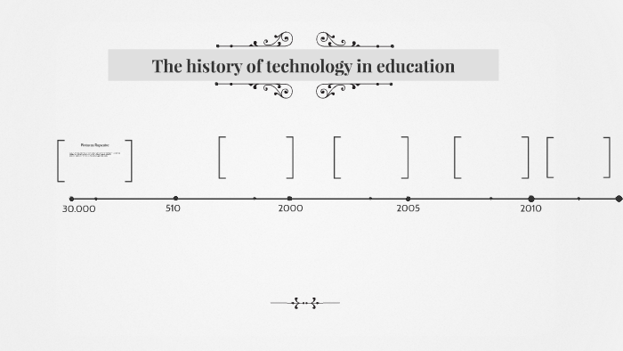 The history of technology in education by Andreu Mahiquescatala on Prezi