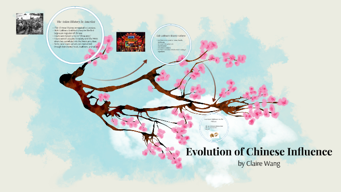 Evolution of Chinese Influence by Claire Wang on Prezi