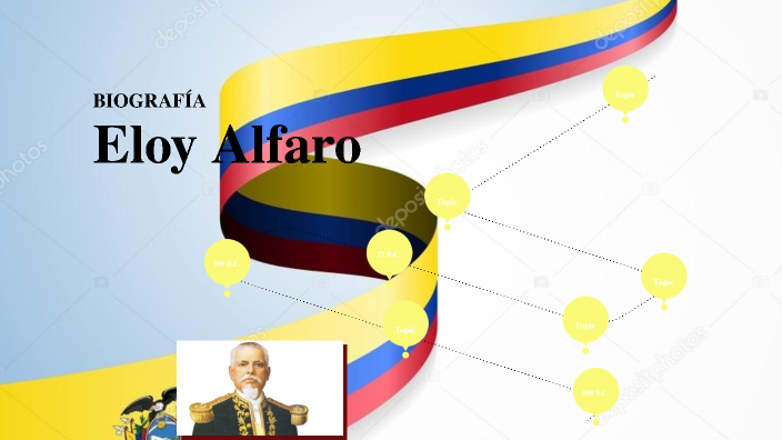 PPTX) Biografía De Eloy Alfaro 