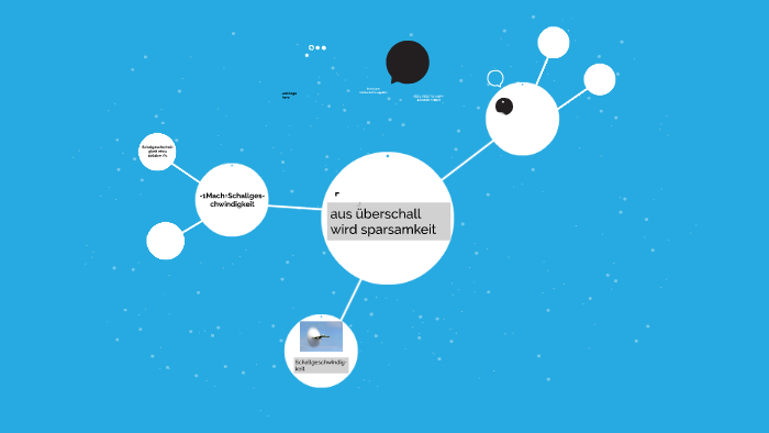 Download Sparsamkeit For Free