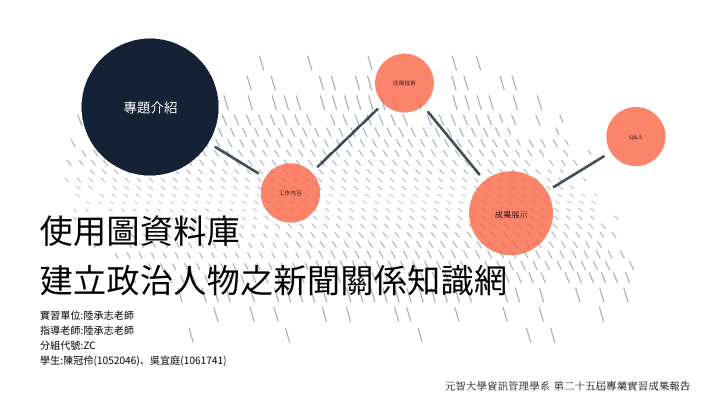 專題 by Guan Lin Chen on Prezi