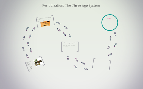 What is the Three Age System? by Chris Sielaff on Prezi