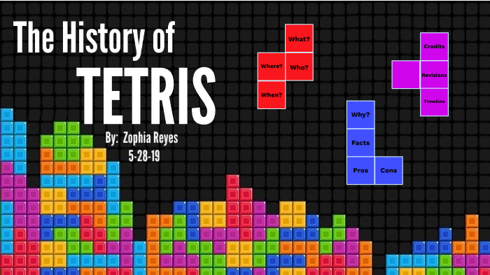 History of Tetris by Zophia Reyes on Prezi Next