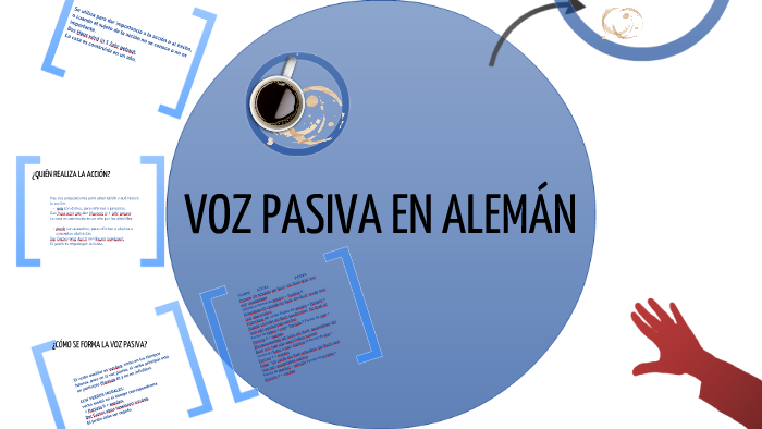 Pasiva En Aleman By Begona Rey On Prezi Next