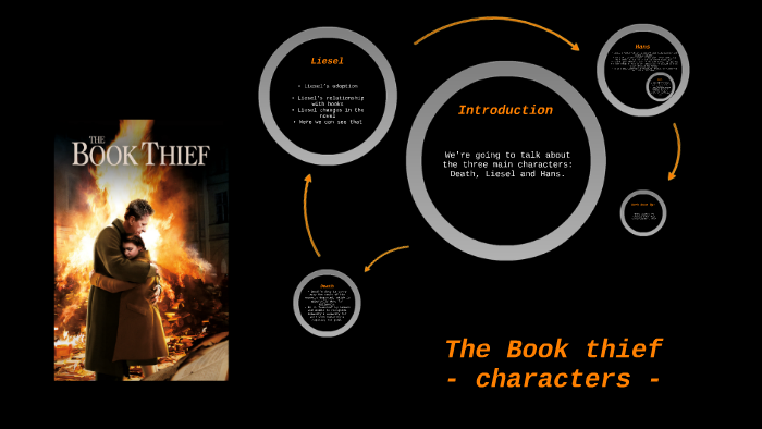 the book thief introduction