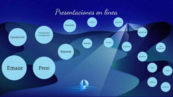 Presentaciones en línea by Gustavo De León on Prezi