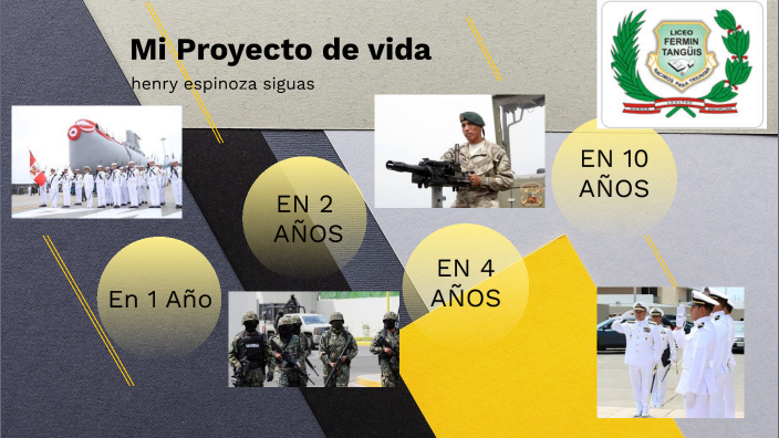 mi proyecto de vida by Henry gabriel Espinosa siguas on Prezi