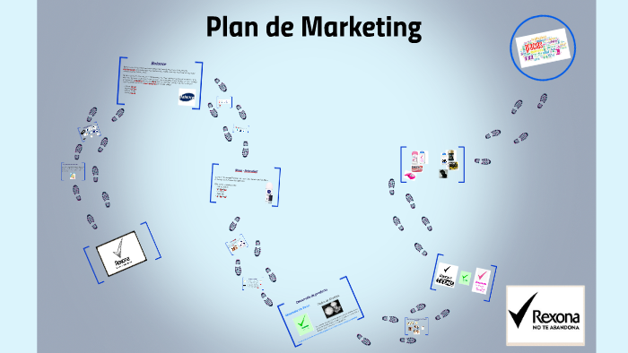 Plan de Marketing - Análisis Situacional by Ana Milena Sosa Muñoz on Prezi