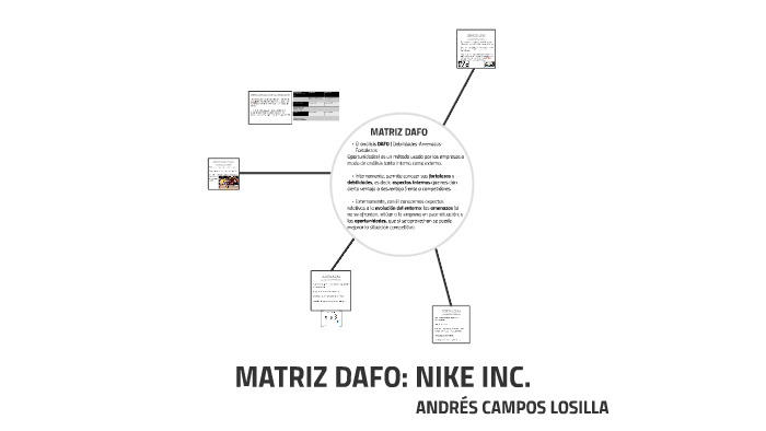 Contra la voluntad agudo Competencia MATRIZ DAFO: NIKE INC. by Andrés Campos Losilla