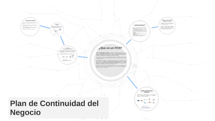 Plan de Continuidad del Negocio by Juan Camilo Jaramillo on Prezi