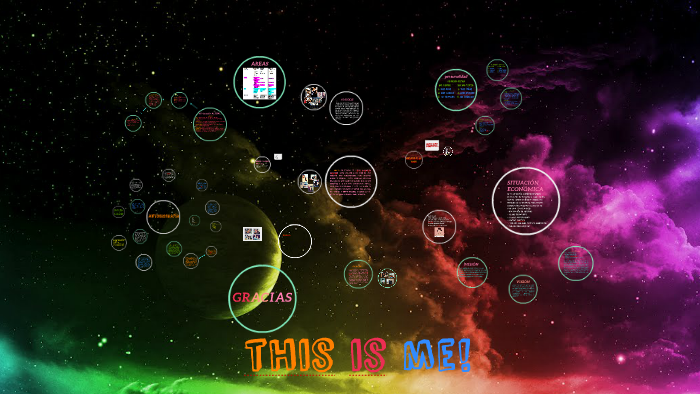 MI PROYECTO DE VIDA by Laura Camila Pantoja Villota on Prezi