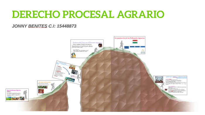 DERECHO PROCESAL AGRARIO By Jonny Benites