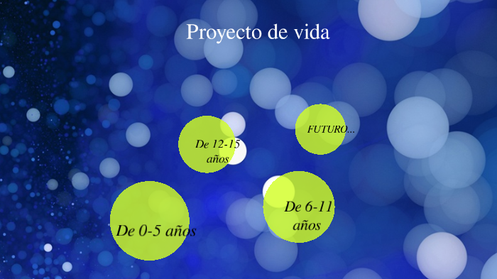 Proyecto de vida by Diego Parra on Prezi