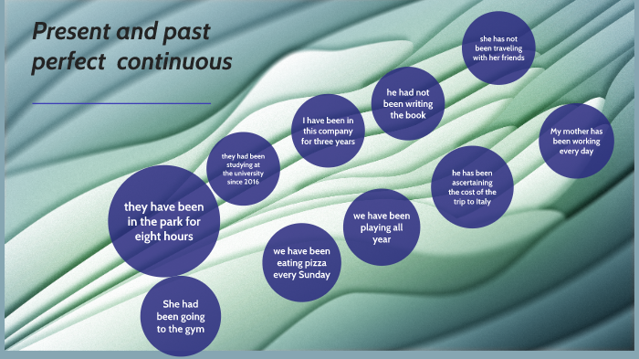 present and past perfect continuous by Katherin Daza on Prezi