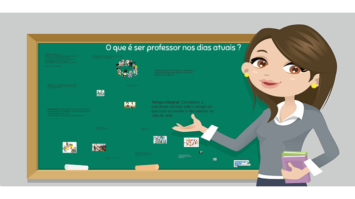 O que é ser professor nos dias atuais ? by Michelle Carvalho on Prezi