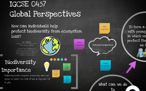 Global Perspective by Nabilla Grey on Prezi