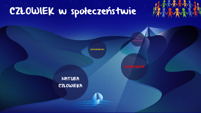 Człowiek w społeczeństwie by Kinga Gorzelany on Prezi