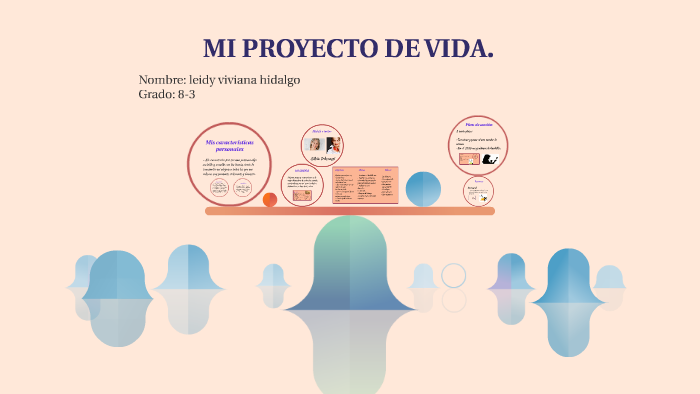 MI PROYECTO DE VIDA by Leidy Hidalgo on Prezi