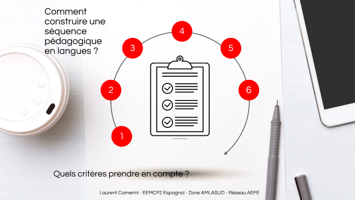 Comment Construire Une Séquence Pédagogique En Langues By Laurent