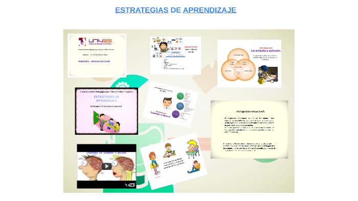 ESTRATEGIAS DE APRENDIZAJE by Librado Perez Aguilar on Prezi