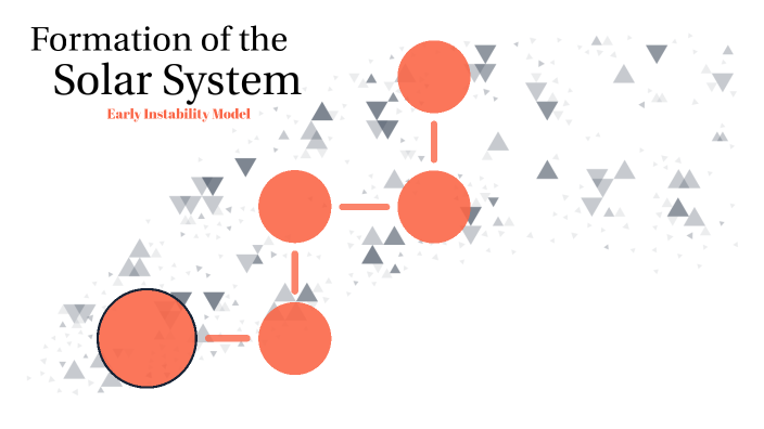 Formation of the Solar System Timeline by alexis janousek on Prezi