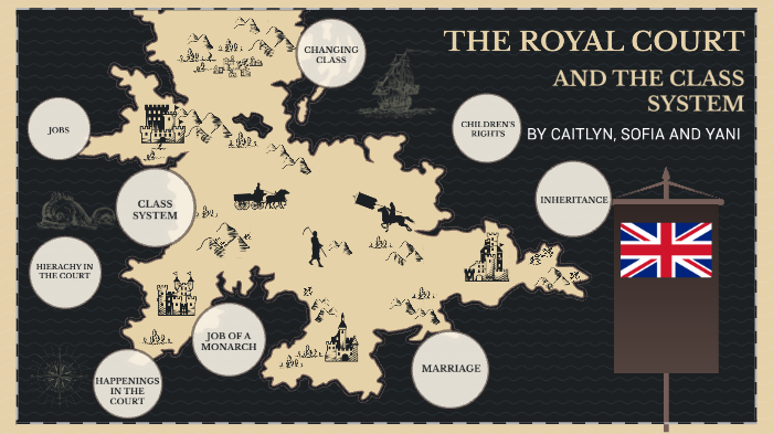 The Royal Court and the Class System by Sofia Rofe on Prezi