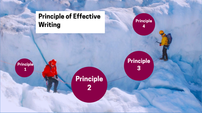 Principle of Effective writing by clay jonas on Prezi