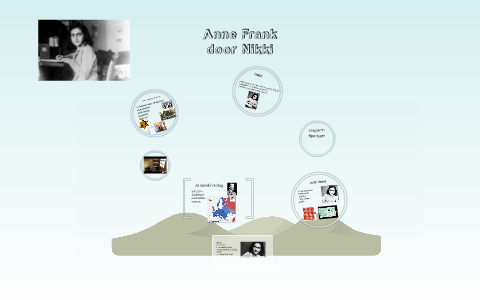 Anne Frank by nikki boerhof on Prezi