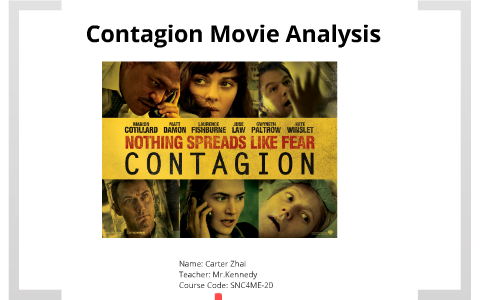 Film Contagion: Film Analysis