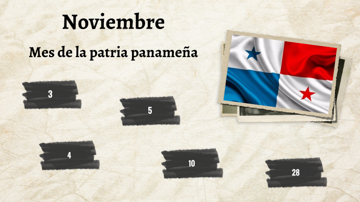 Mes de la patria by Maria Santos on Prezi