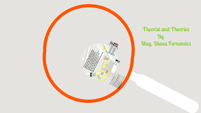 Theorist and Theories by Diana Fernandez on Prezi
