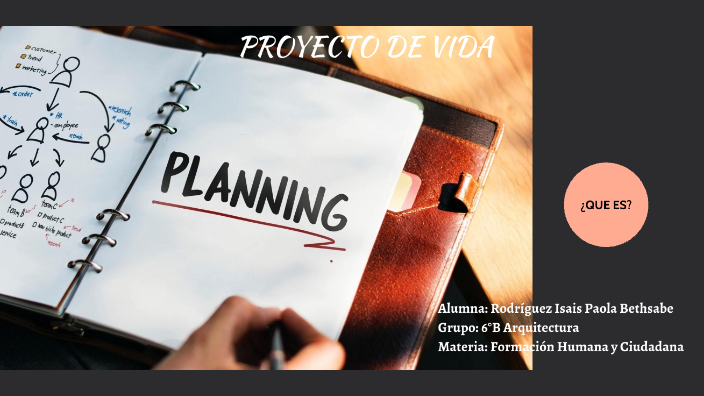 PROYECTO DE VIDA by Paola Rodriguez Isais on Prezi