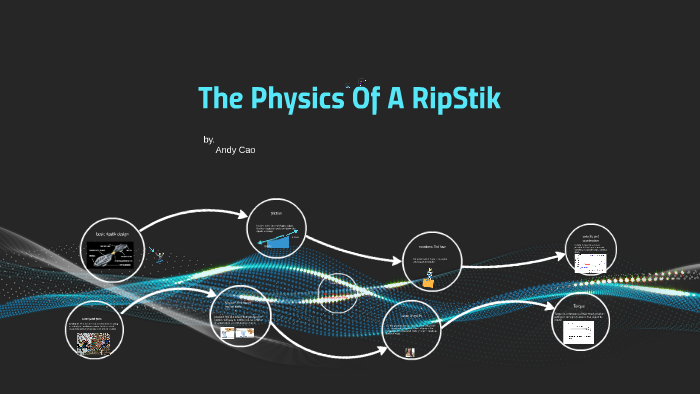 The Physics Of A RipStik by Andy Cao on Prezi