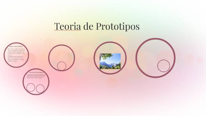 Teoria de Prototipos by bren soto on Prezi