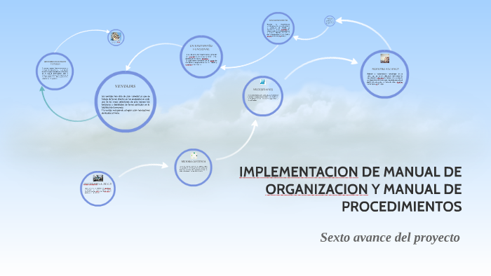 IMPLEMENTACION DE MANUAL DE ORGANIZACION Y MANUAL DE PROCEDI by NORA ...