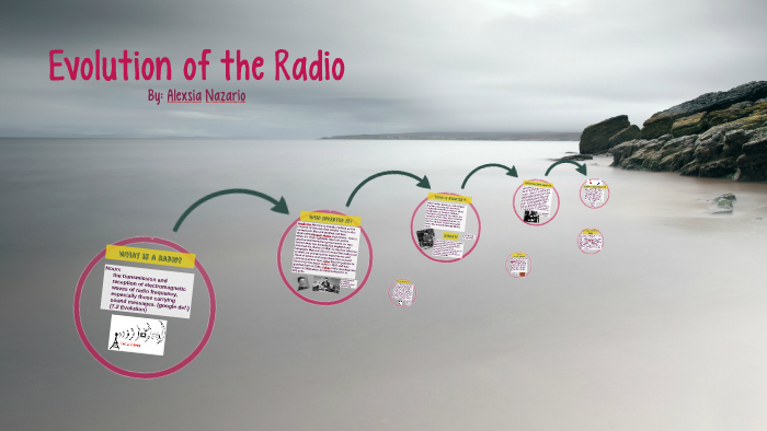 Evolution of the Radio by alexsia udeokoro