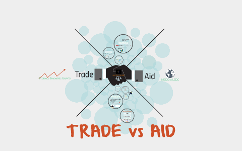 research questions on trade and aid