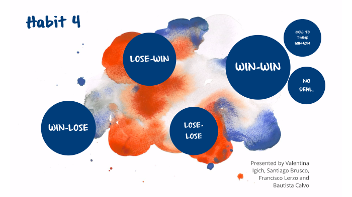 Habit 4: Win-Win by Valentina Igich on Prezi