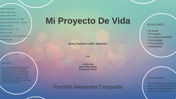 Mi Proyecto De Vida by Deisy daniela ardila jaramillo on Prezi